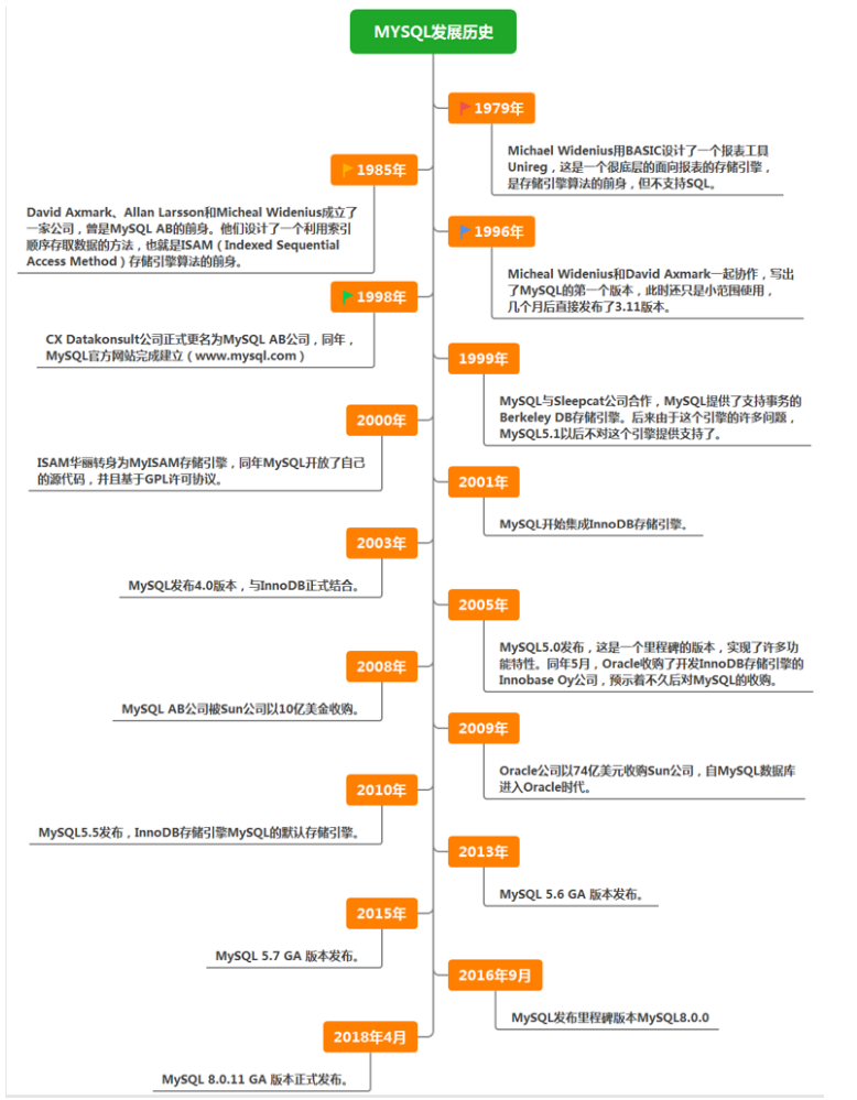 Pasted image 20250725201802.png