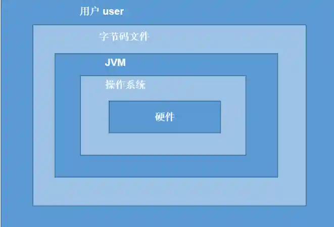 Pasted image 20250716212548.png