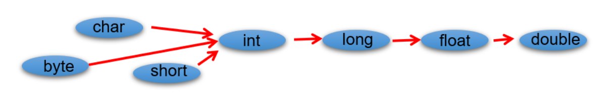 Pasted image 20250804174725.png