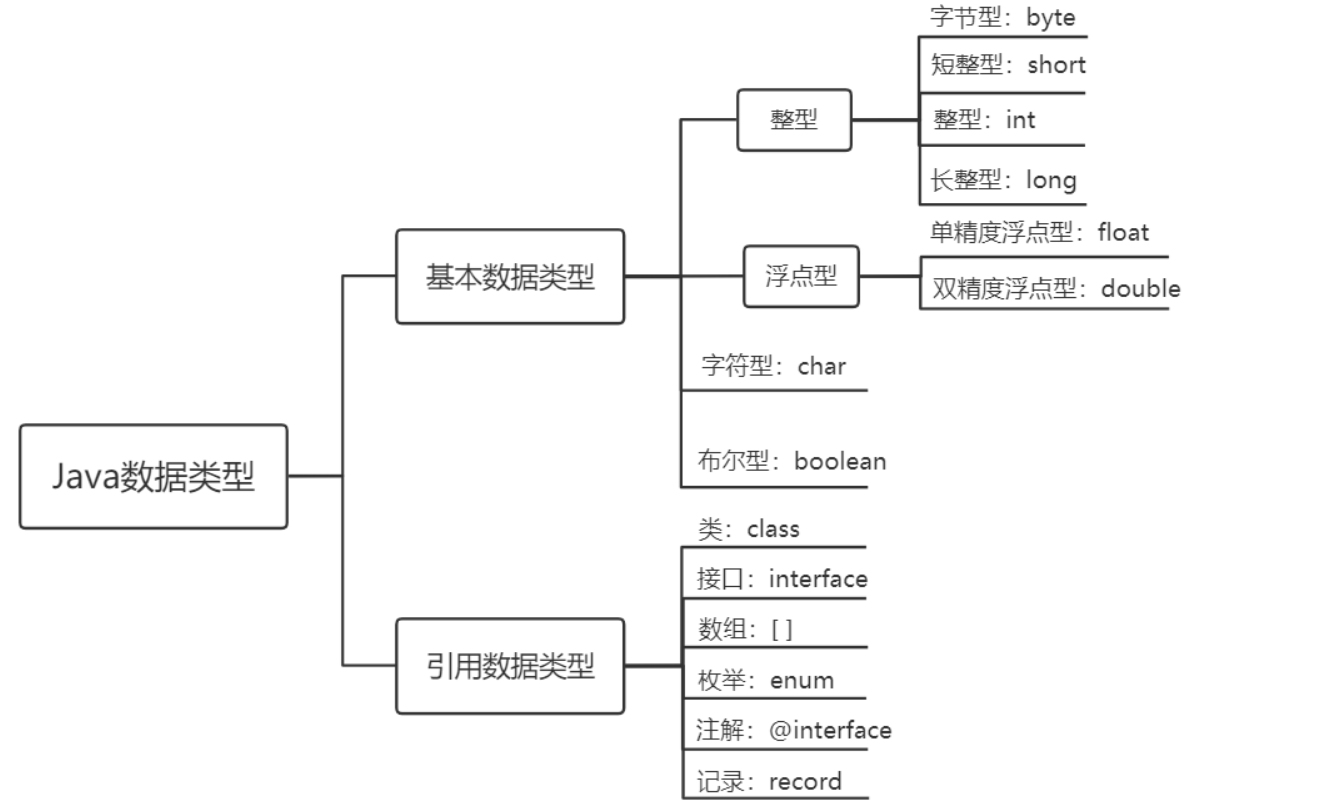 Pasted image 20250804175555.png