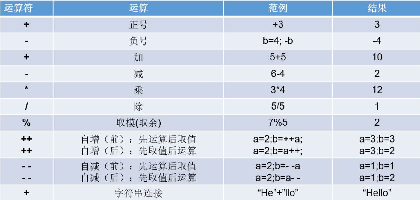 Pasted image 20250805180655.png